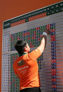 开云体育app下载-全国极限轮滑锦标赛挑战选手动作极限，中国极限轮滑第一人视频